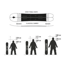 Pack Splitboard : Planche De Splitboard Adulte Vendue Avec Les Peaux Sur Mesure 12 Pack Splitboard : Planche De Splitboard Adulte Vendue Avec Les Peaux Sur Mesure -Horizon Glacial pack splitboard planche de splitboard adulte vendue avec les peaux sur mesure 2