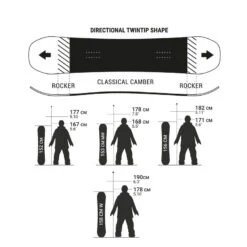 Planche De Snowboard All Mountain & Freestyle Homme Et Femme - Park & Ride -Horizon Glacial planche de snowboard all mountain and freestyle homme et femme park and ride 2