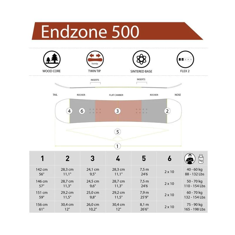 Planche De Snowboard Freestyle & All Mountain Homme - Endzone 500 8 Planche De Snowboard Freestyle & All Mountain Homme - Endzone 500 – Image 8